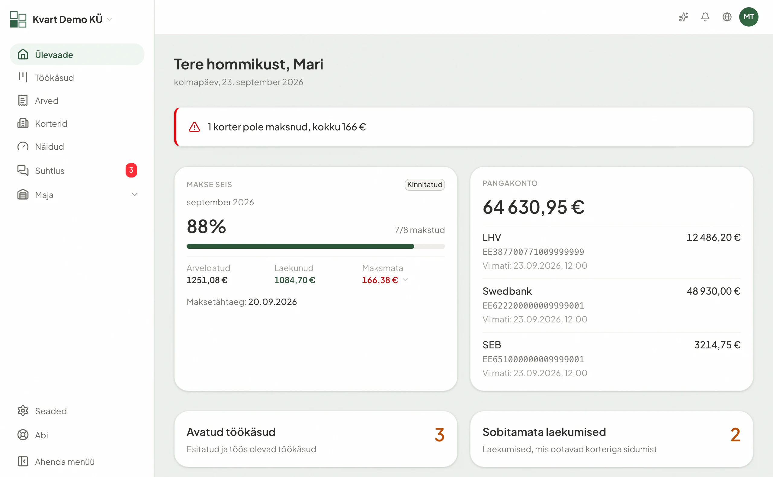 Kvarti juhatuse töölaud: makse seis, pangakonto, töökäsud ja pöördumised.